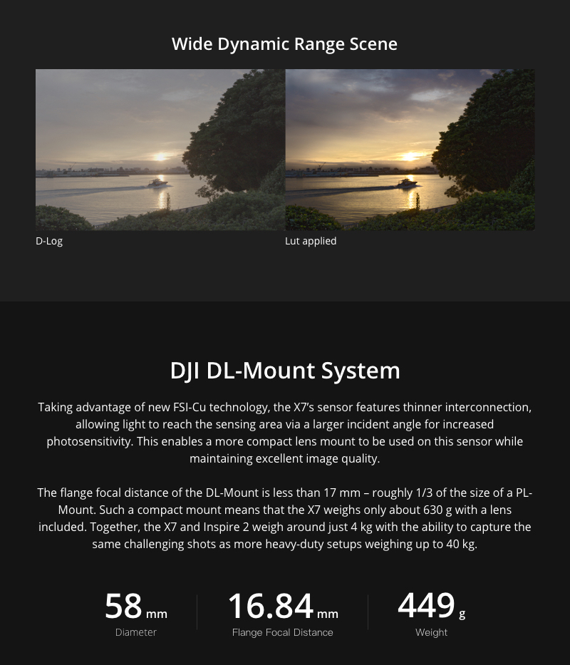 Zenmuse X7 DL/DL-S Lens Set for DJI ZENMUSE X7 camera INSPIRE 2 PARTS