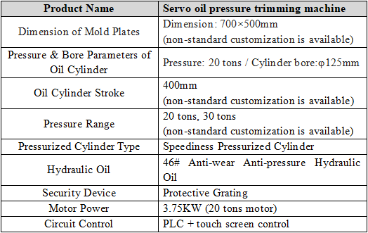 Tabela de parâmetros de servoconve Parameter table of servo oil pressure trimming machine