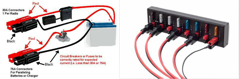 powerpole battery charger cable