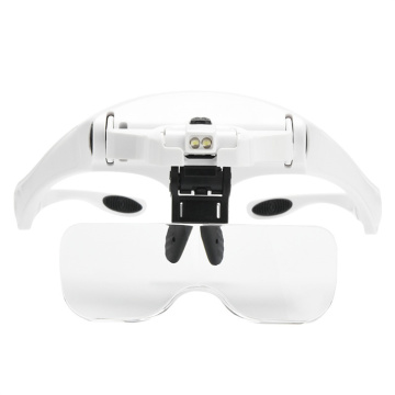 Painting Crafts Maintenance: Viewing with a Magnifying Glass