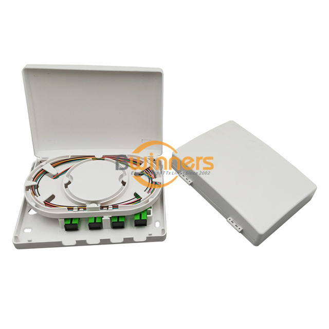 Ftth Fiber Faceplate