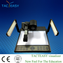 Digital Visualizers (TV-95H)