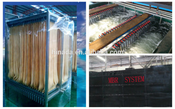 MBR Membrane Wastewater Treatment System Technology Experts Bioreactor