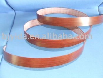 high gloss furniture material edge ban