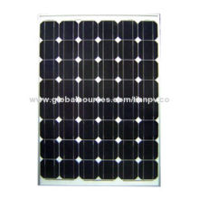 Solar panel modules with inverter charger