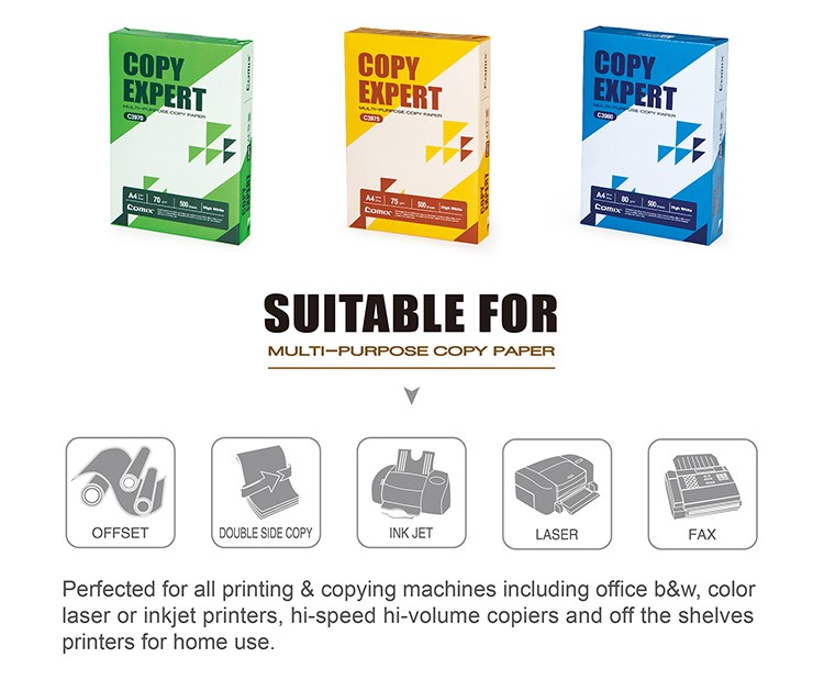 Good quality low price 500 sheets a4 copy paper 70gsm