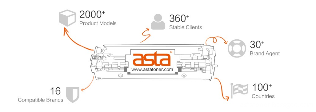 ASTA toner