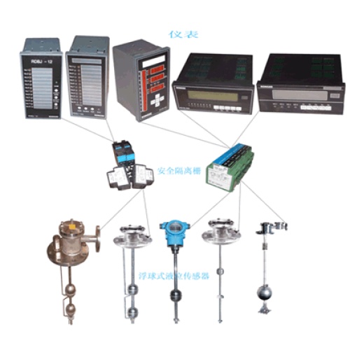 MARINE FLOATER TYPE LEVEL GAUGE