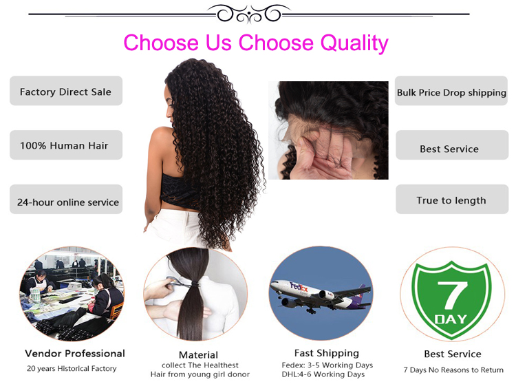 Deep Wave  Lace Front Wig 100%  Raw Human Hair , Gluesless Deep Wave Lace Front Wigs With Elastic Band Wigs For African American