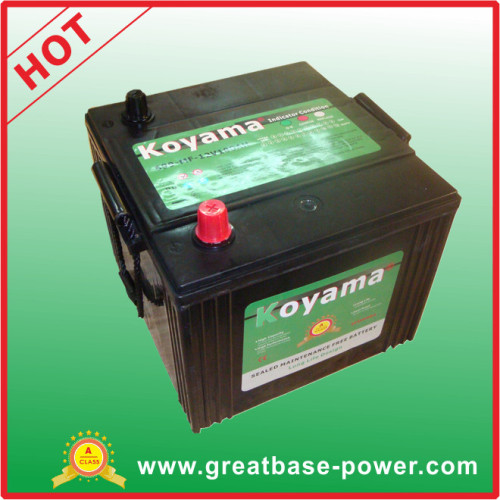 Koyama 699/6tn Military Batteries with Outranking Power and Reliability.