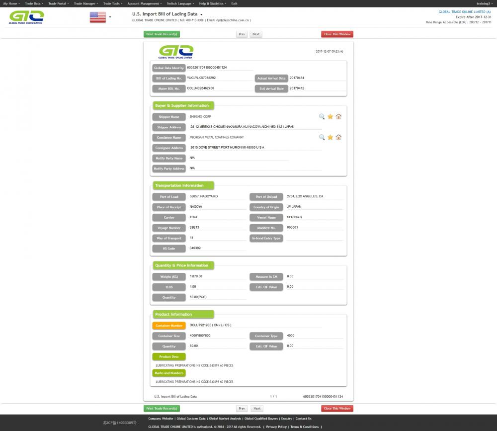lubricant USA Import customs data