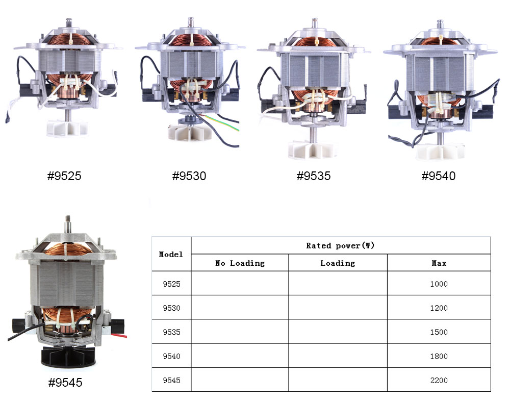 Blender Motor Feature