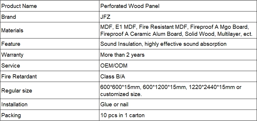 Perforated Wood Panels