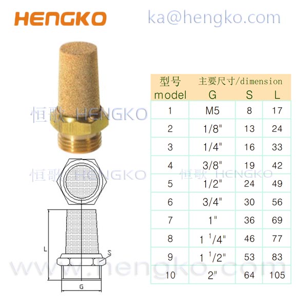 stainless steel bronze brass sintered porous metal pneumatic breather vent filter air muffler silencer