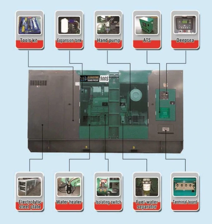 Yanmar Engine Diesel Power Plante Generator