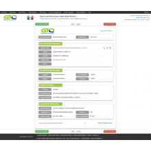 Mexico import tilpassede data av mykner