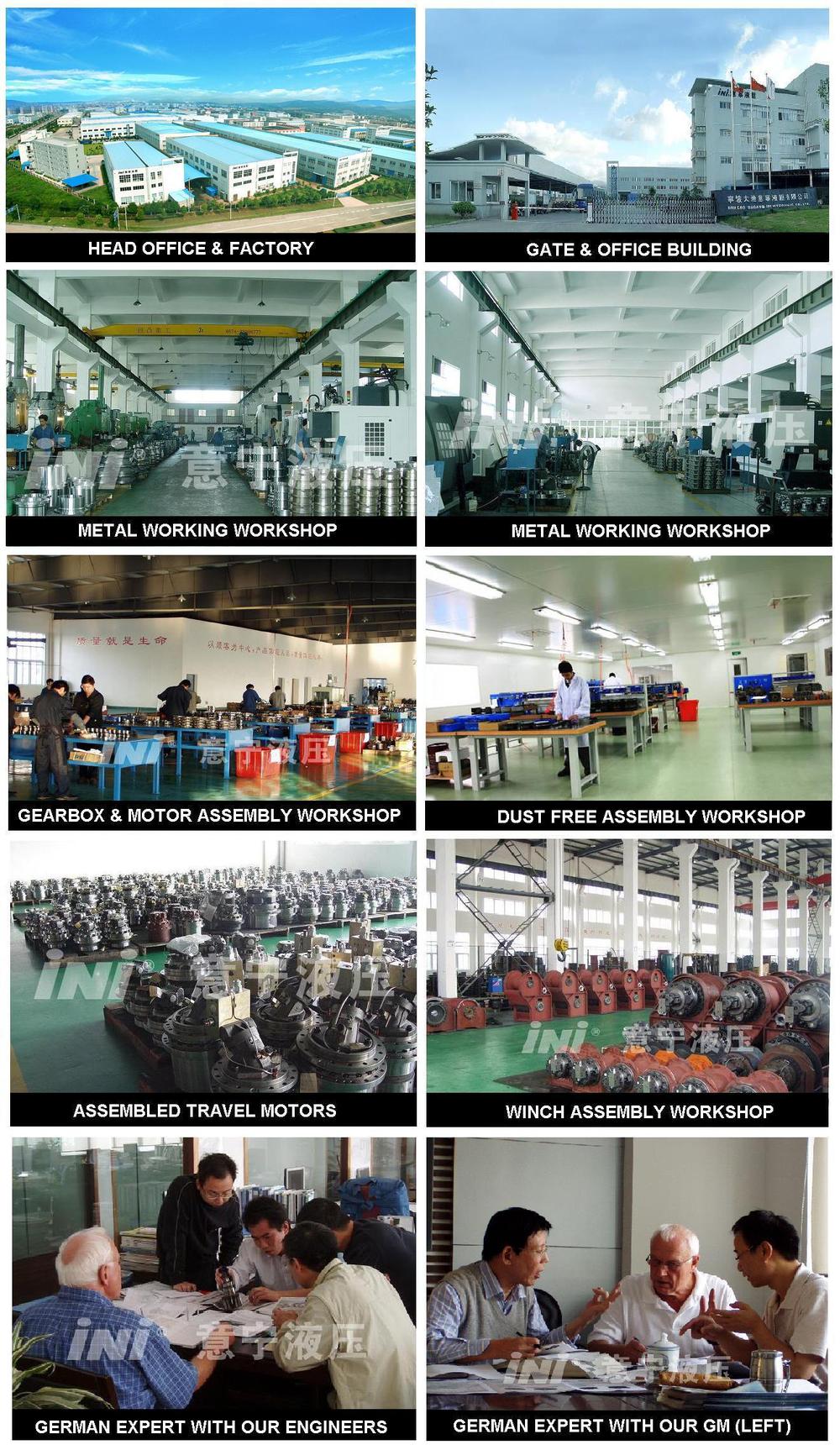 INI power pack hydraulic power unit