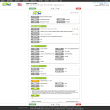 Acrylic Asam AS ngimpor data adat