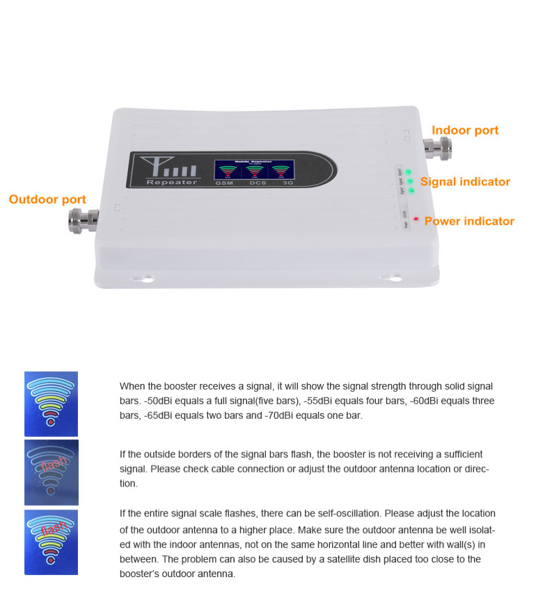 2G / 3G / 4G GSM/DCS 900 / 1800 / 2100MHz cell phone tower booster