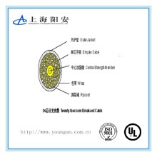 12 core break-out fiber optic cable