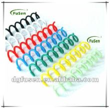 PVC Plastic Spiral, Single loop wire