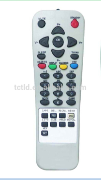 MCU remote control