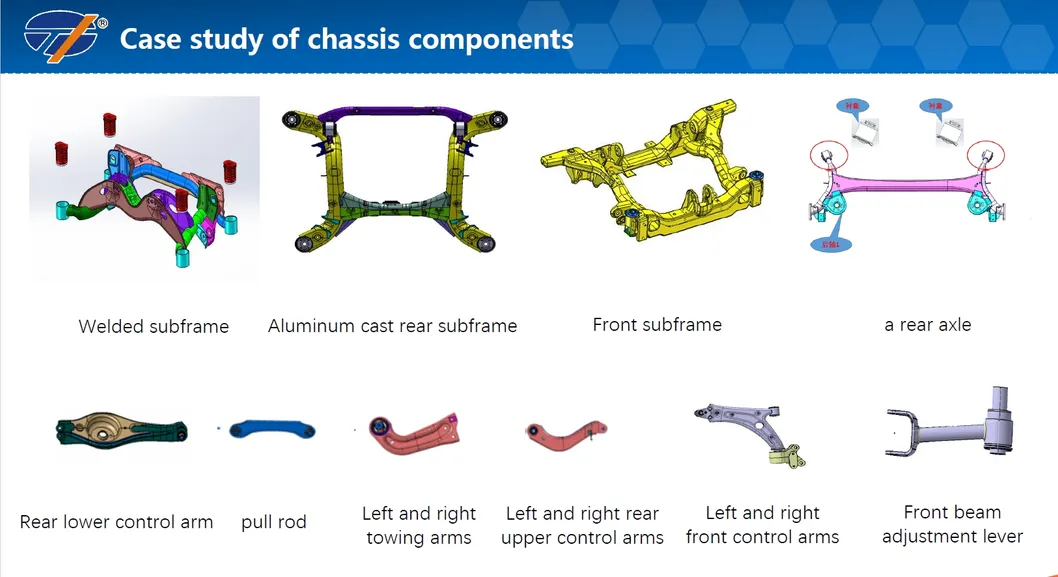 Абсталяванне націскаў на чатыры колы націскае абсталяванне