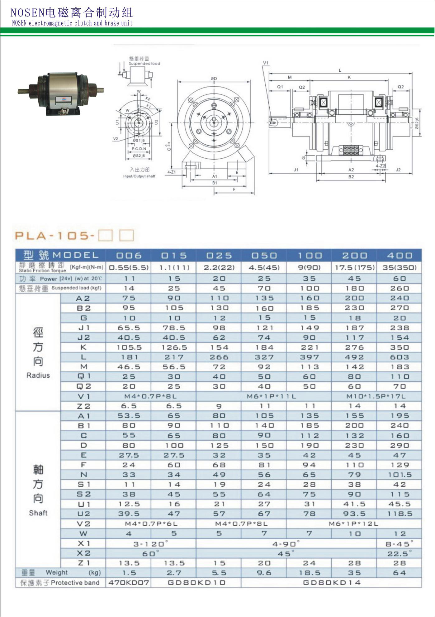 Mechanical Clutch and Brake Uint