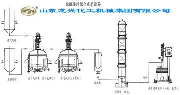 Polyether Continuous Polymerization Equipment