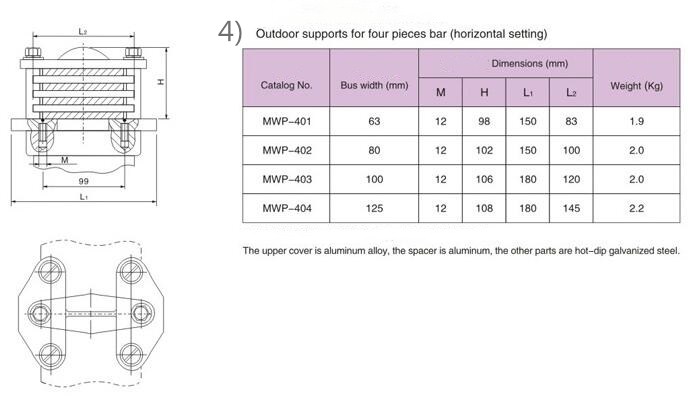 MWP Outdoor Supports for Bar