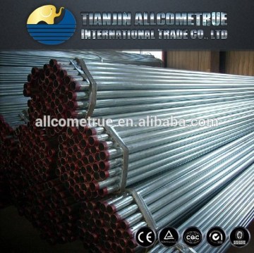 Galvanized steel pipe specifications