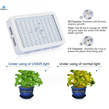 AC85V-265V LED Coltiva la lampada per piante da coltura idroponica per interni