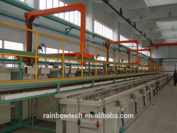 acid zinc plating equipment/acid zinc plating line/acid barrel plating line