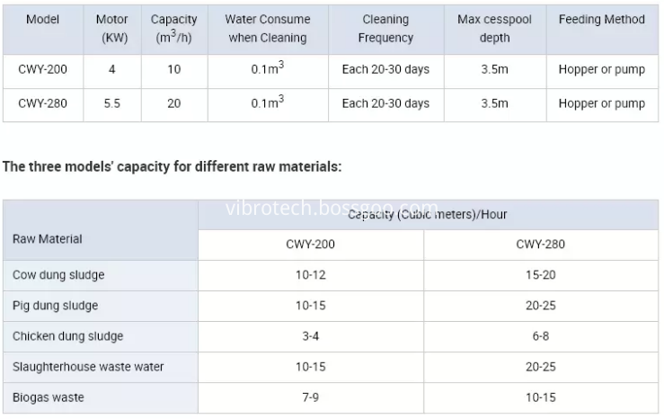 91a277f147f52847581ff7873bc0df5