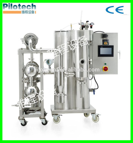 (organic solvents) calcium chloride spray dryer