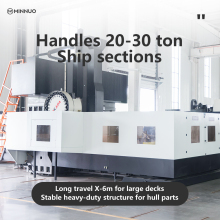 Gantry Center For Mold And Engineering