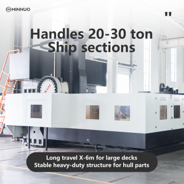 Gantry Center For Mold And Engineering