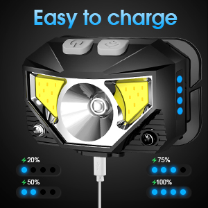 Multifunctional High Lumen Super Bright Motion Sensor USB Rechargeable LED Headlamp for Working Hiking