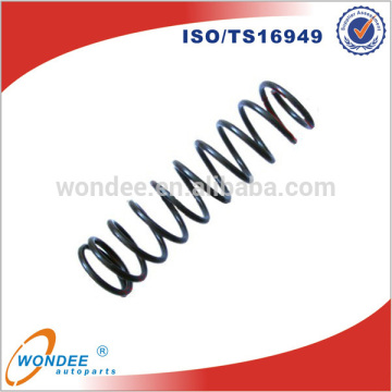 Retractable Coil Spring
