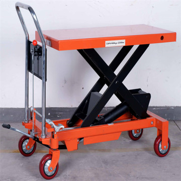 Mobile Manual Hydraulic Scissor Lift Table Troli