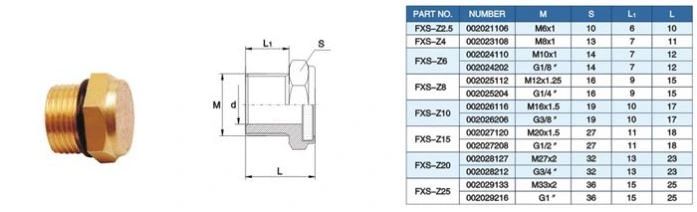 FXS Type Flat Head Series Muffler