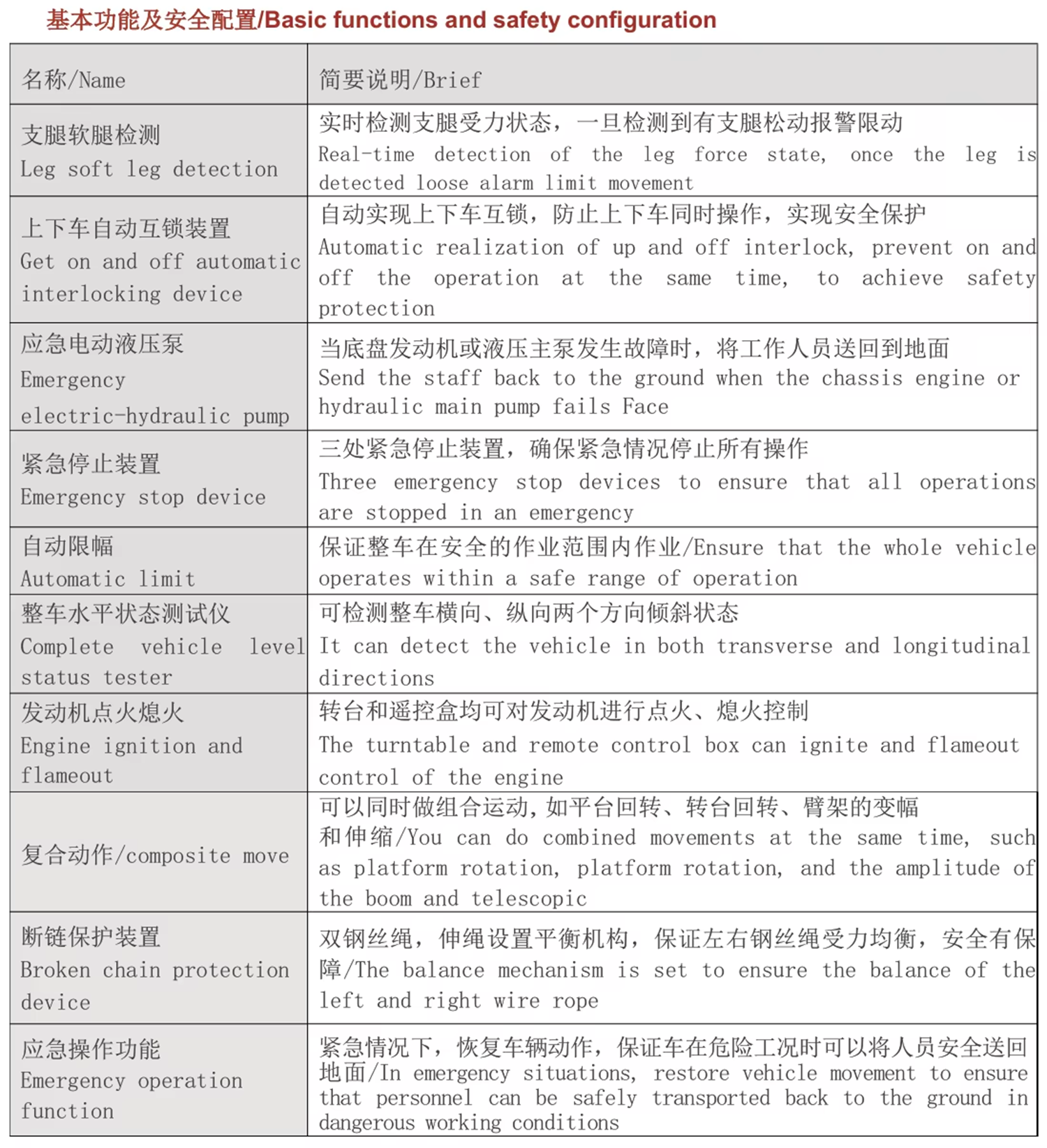 H63c7c3069ee94dd4b805b4818e60208bK H63c7c3069ee94dd4b805b4818e60208bK