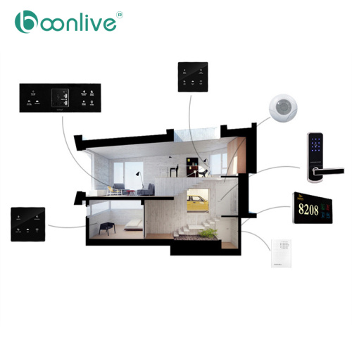 GRMS Hotel Room Control System Hotel