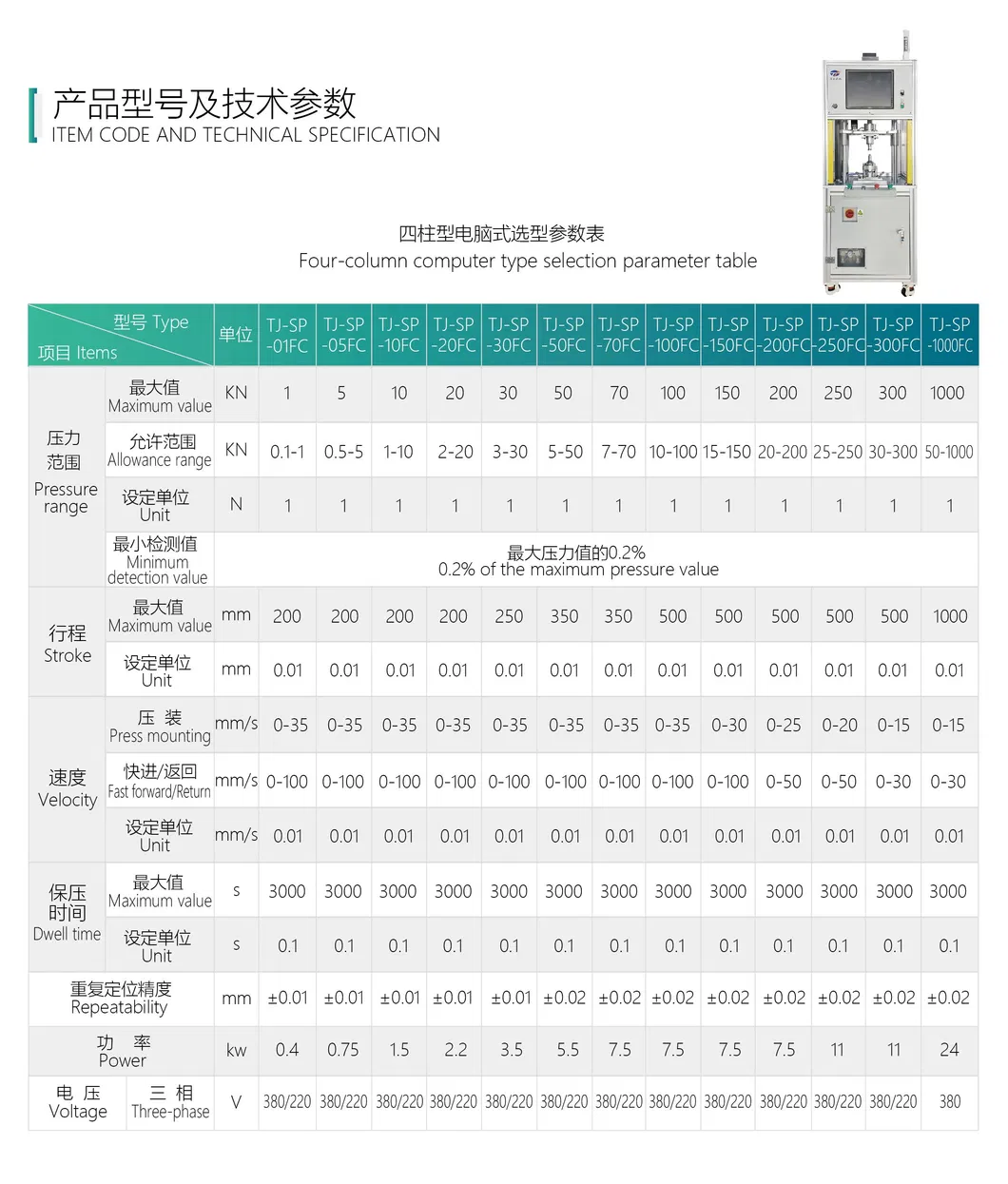 Электрычны сервопривост для дакладнасці зборкі аўтамабільных кампанентаў