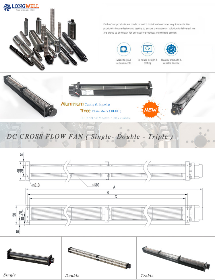 Low Noise 220V tangential oven fan