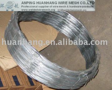 Razor Barbed Tape Wire