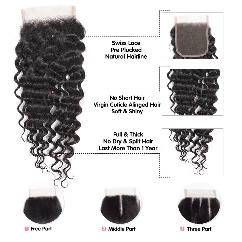 10A grade Deep wave Wholesale Lace Frontal Closure Bundles Virgin Hair Brazilian Hair Peruvian Swiss Lace Closure