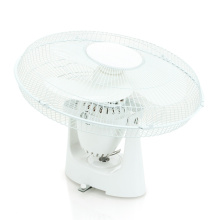 16\" Roof Fan with 360 Degree Oscillation Ceiling Orbit Fan