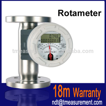 Rotary vane flow meter