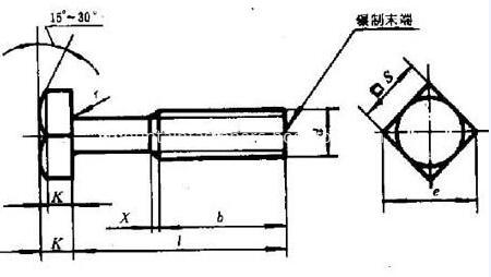 Square head bolts